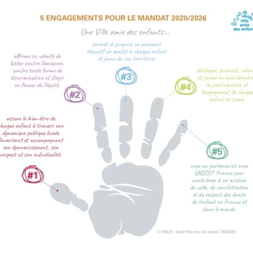 5-engagements-1024&#215;724