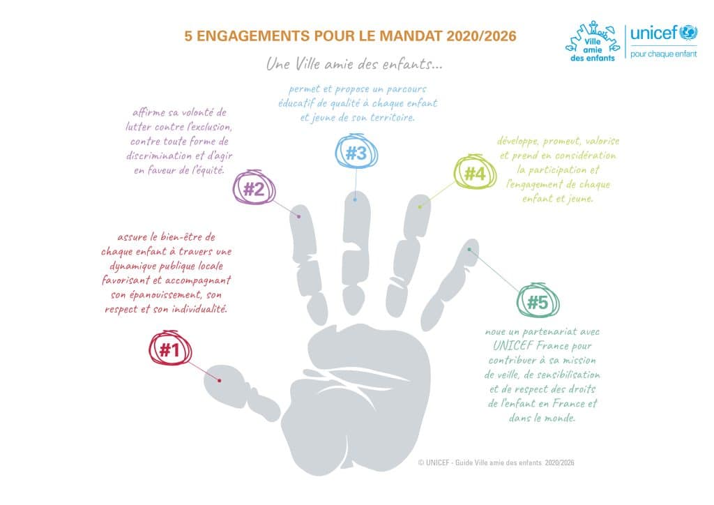 5-engagements-1024×724