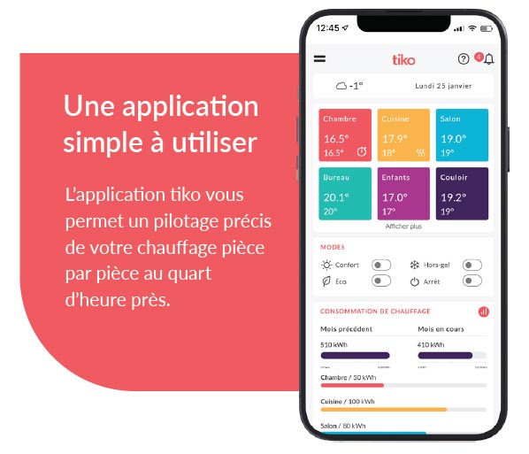 tiko-application